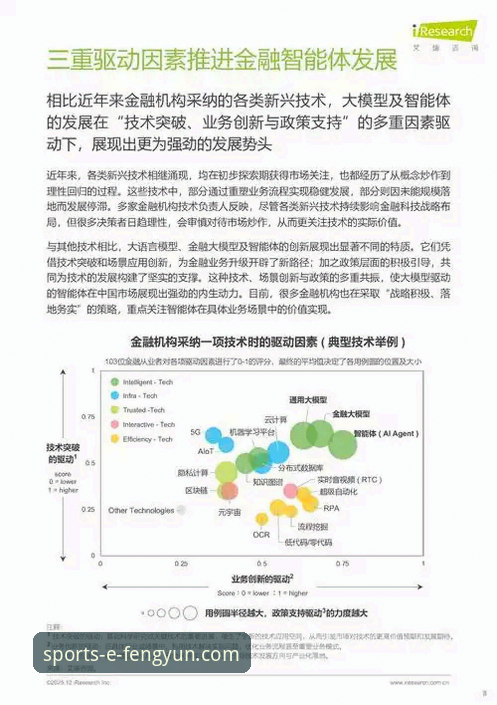 风云体育平台用户评价最新版实用指南：深度技术评测与数据对比分析